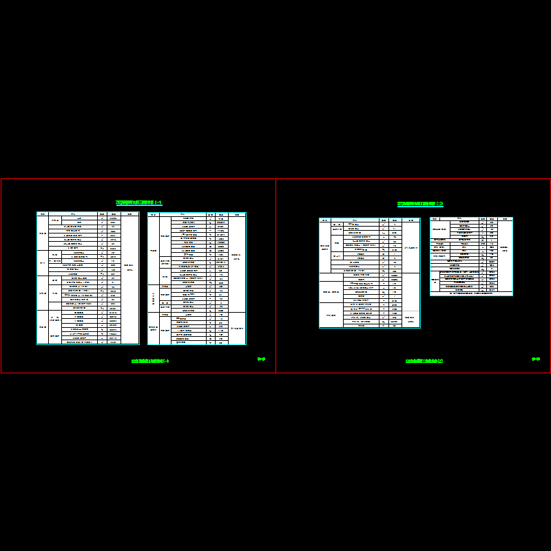 主要工程数量表_dwg.dwg