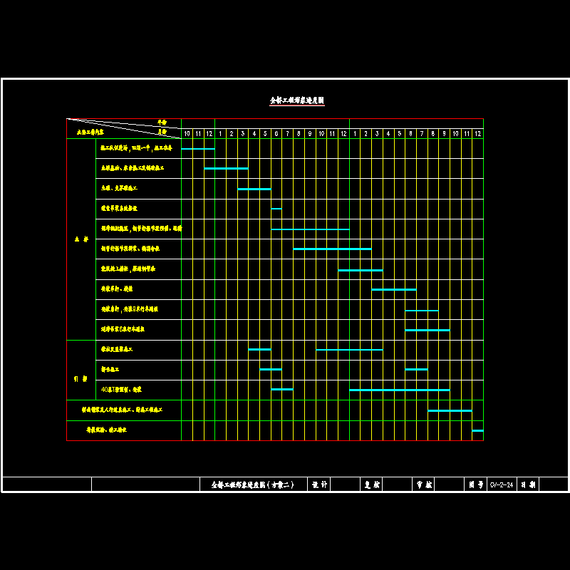 全桥工程形象进度图.dwg