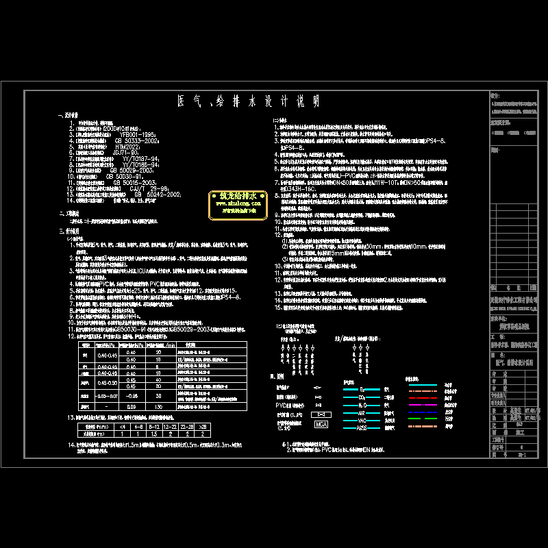 [CAD]医院给排水图纸设计说明.dwg