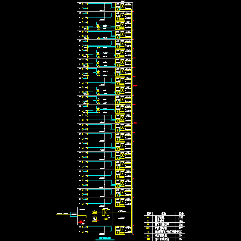 [CAD]33层智能楼宇综合布线系统图纸.dwg