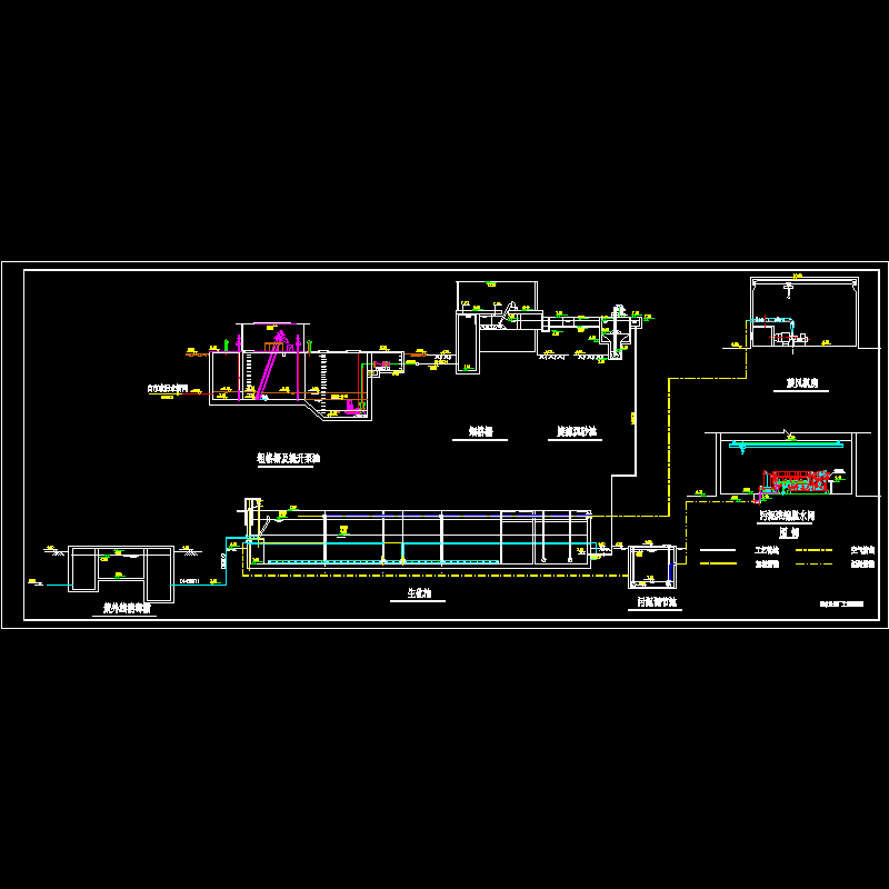 流程图.dwg