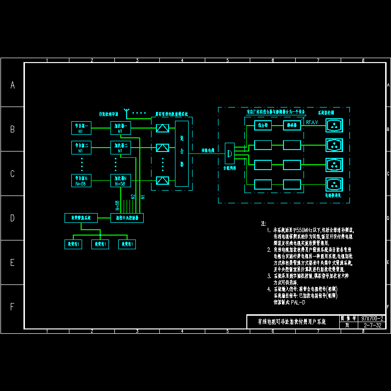 有线电视可寻址加扰付费用户系统.dwg