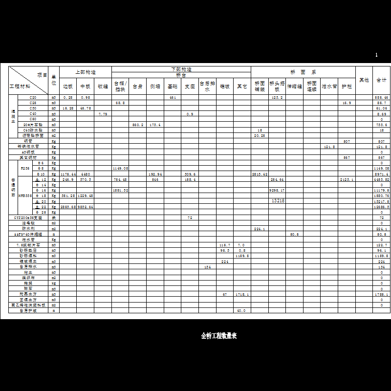 01数量表.dwg