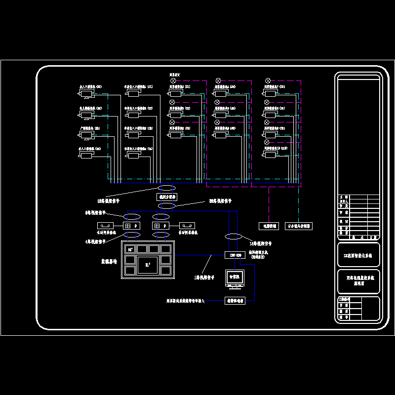 监控系统结构图.dwg
