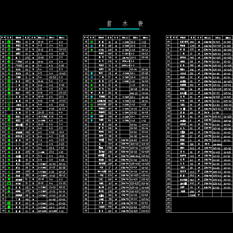 苗木表.dwg