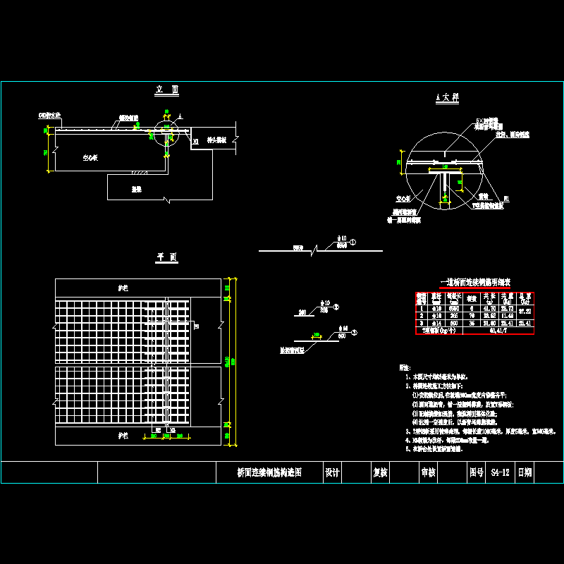 s4-12桥面连续钢筋构造图.dwg