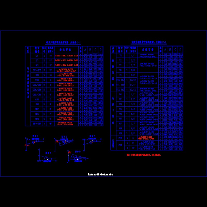 014箱梁纵向预应力钢束竖弯段曲线要素表 .dwg