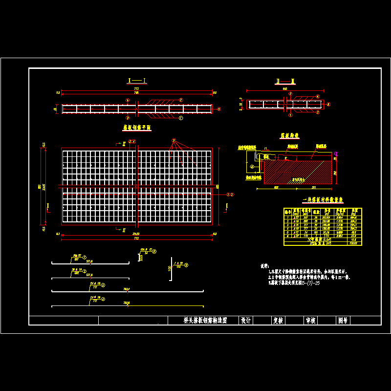 桥台搭板钢筋构造图.dwg