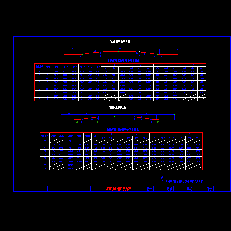 008-主桥箱梁顶板钢束参数表.dwg