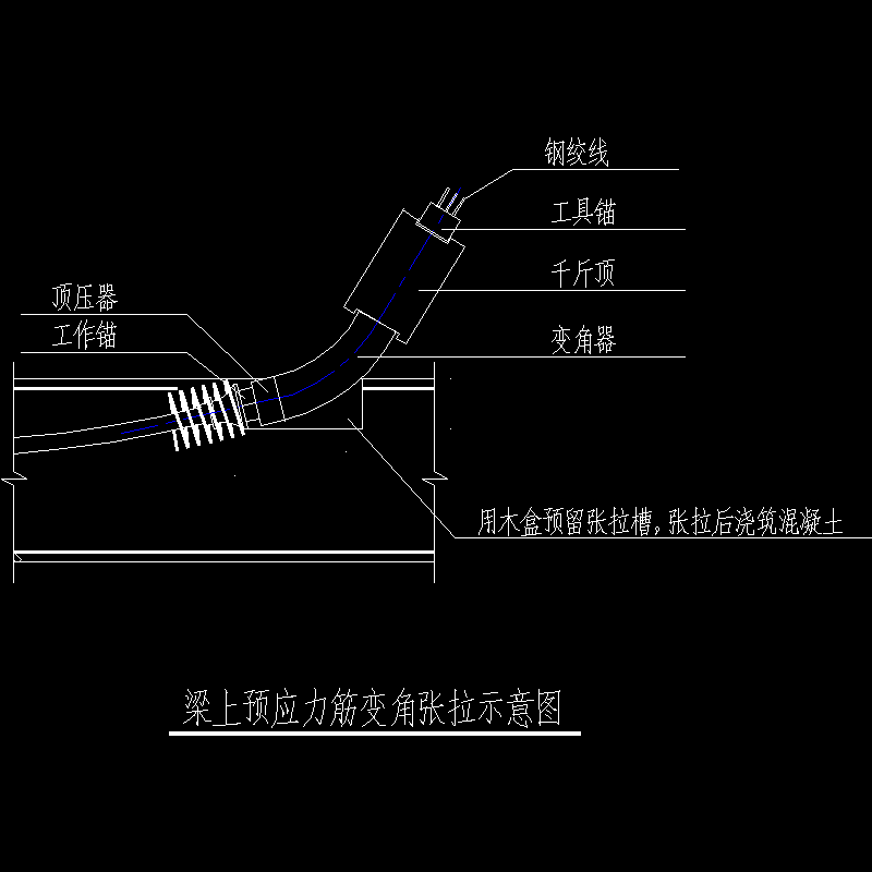 变角张拉详图.dwg