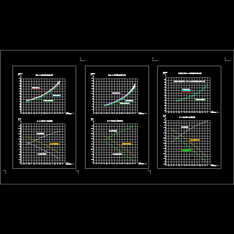 浮吊起重能力参数.dwg