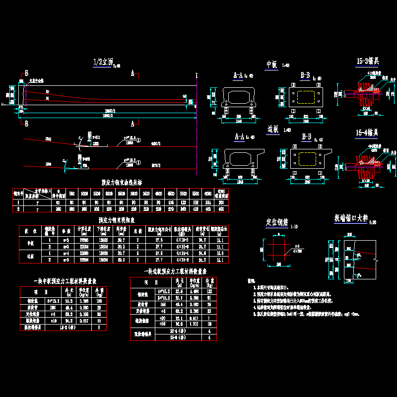 14-空心板预应力钢筋构造图.dwg