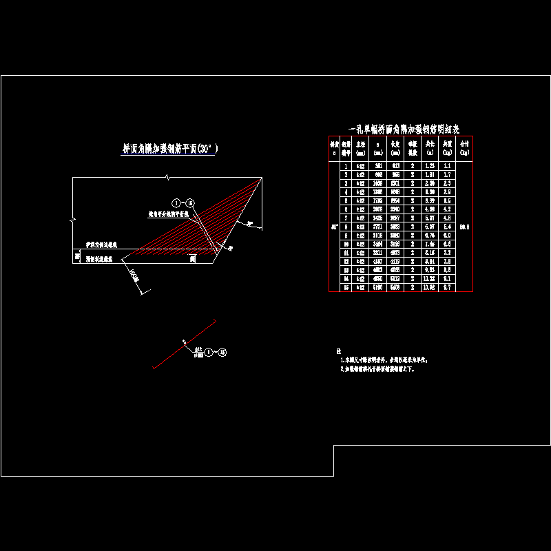 005桥面角隅加强钢筋构造.dwg