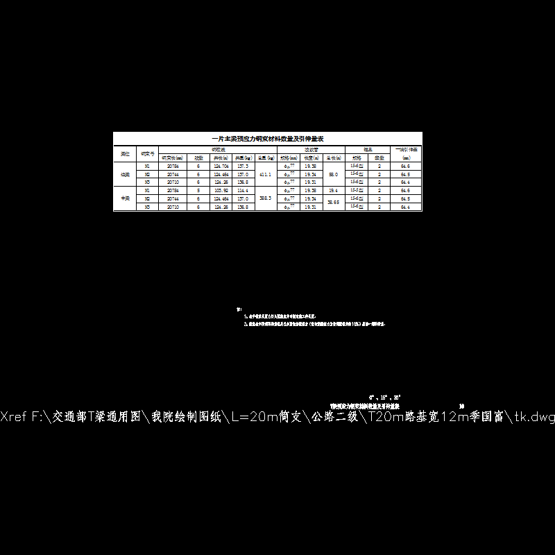 p10 t梁预应力钢束材料数量及引伸量表.dwg