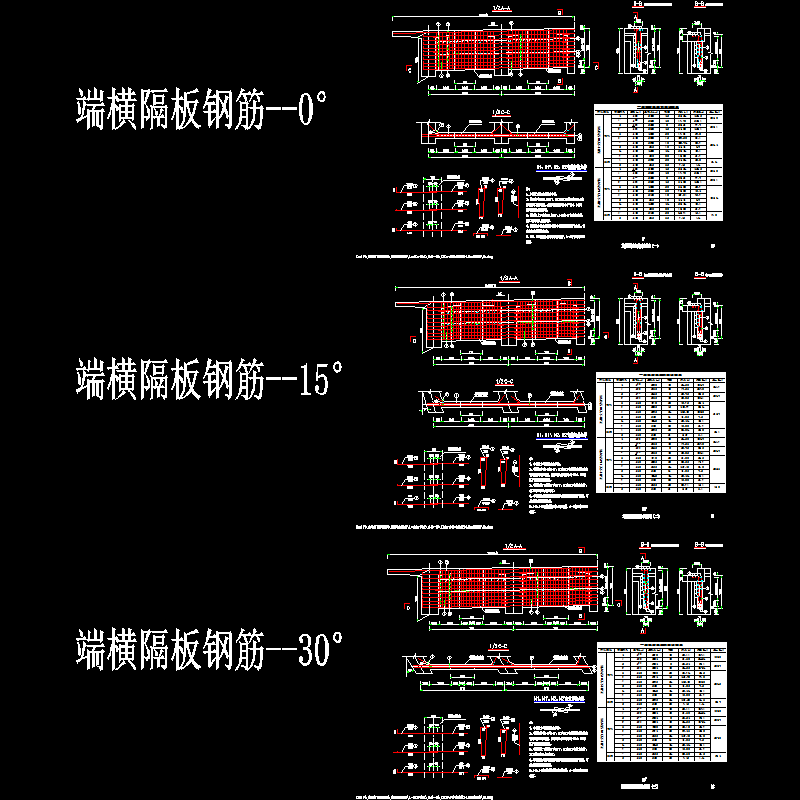 p30～32 端横隔板钢筋布置图（一）～（三）-0～30°.dwg