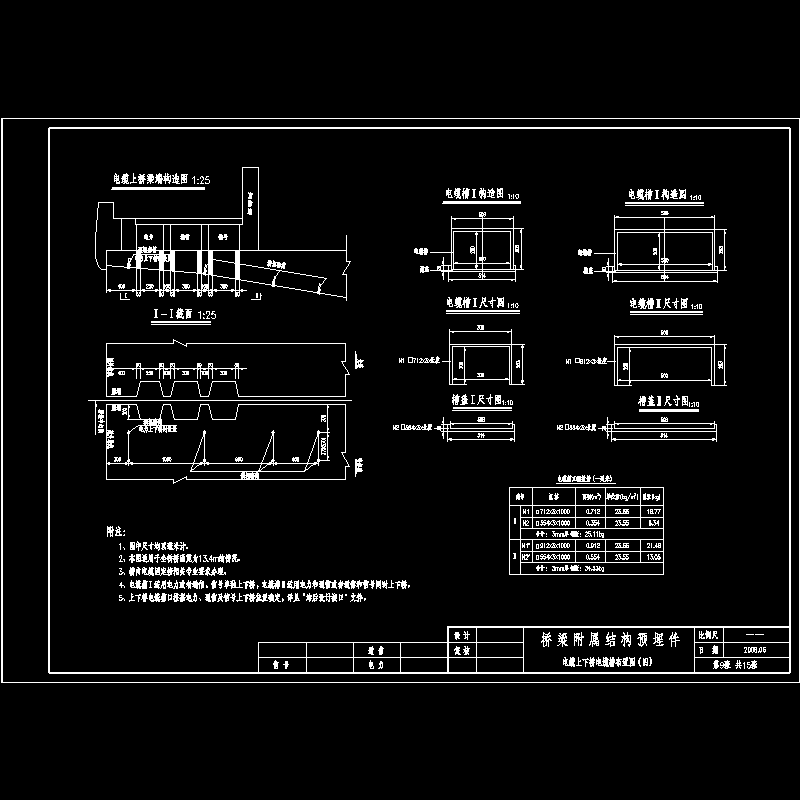 沈大客专桥通-23预埋件通用图（终板）-09.dwg