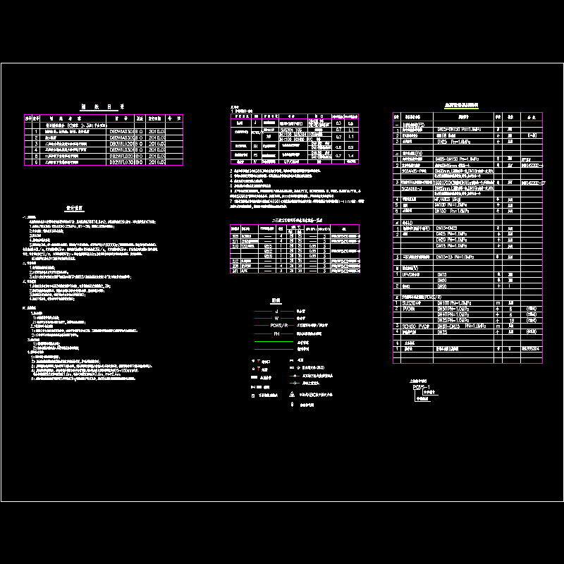 图纸目录材料表图例设计说明.dwg