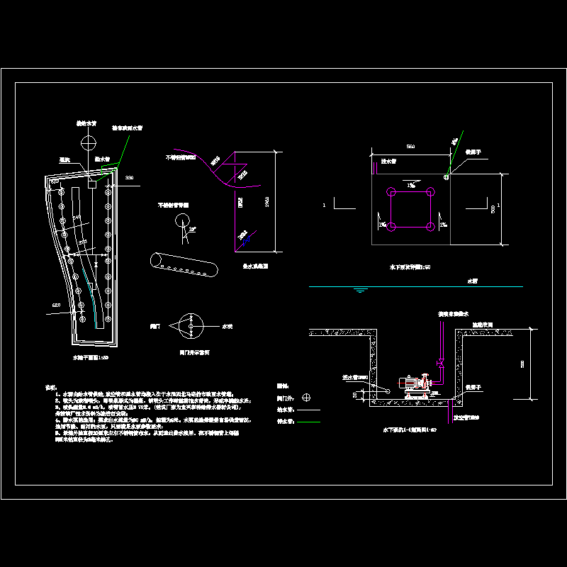 俱乐部景墙水幕给排水CAD图纸(水池平面图)(dwg)