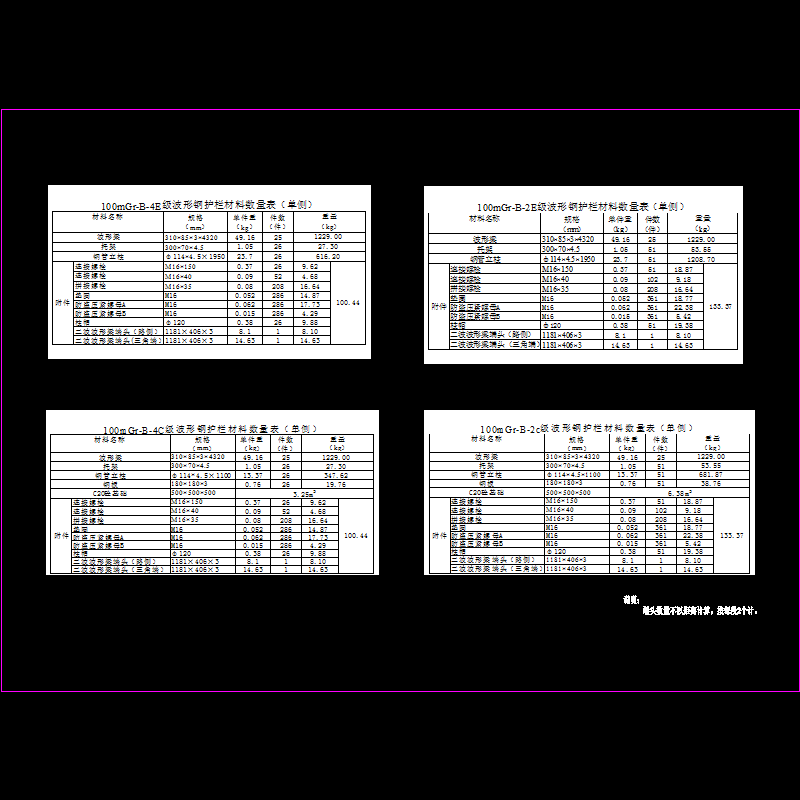 路侧级波型护栏一般构造图8.dwg