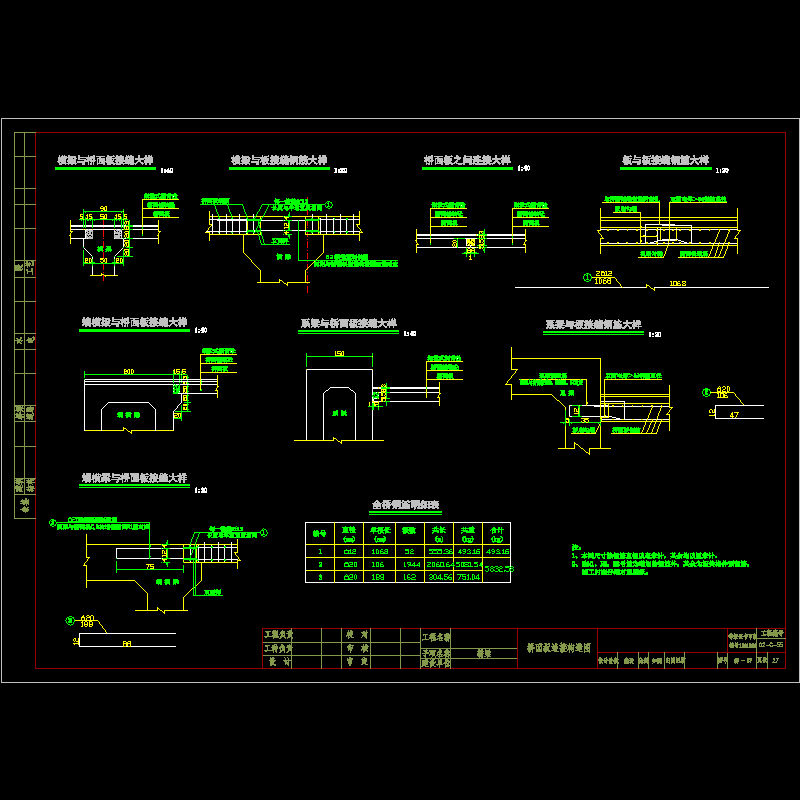 桥面板连接构造图.dwg