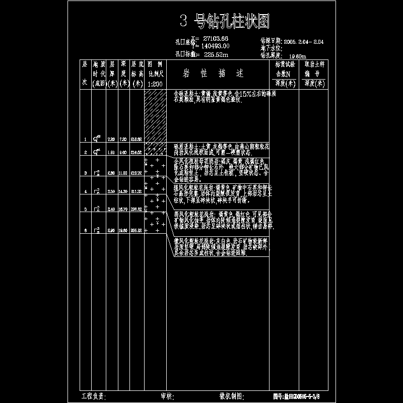 yt02l03.dwg