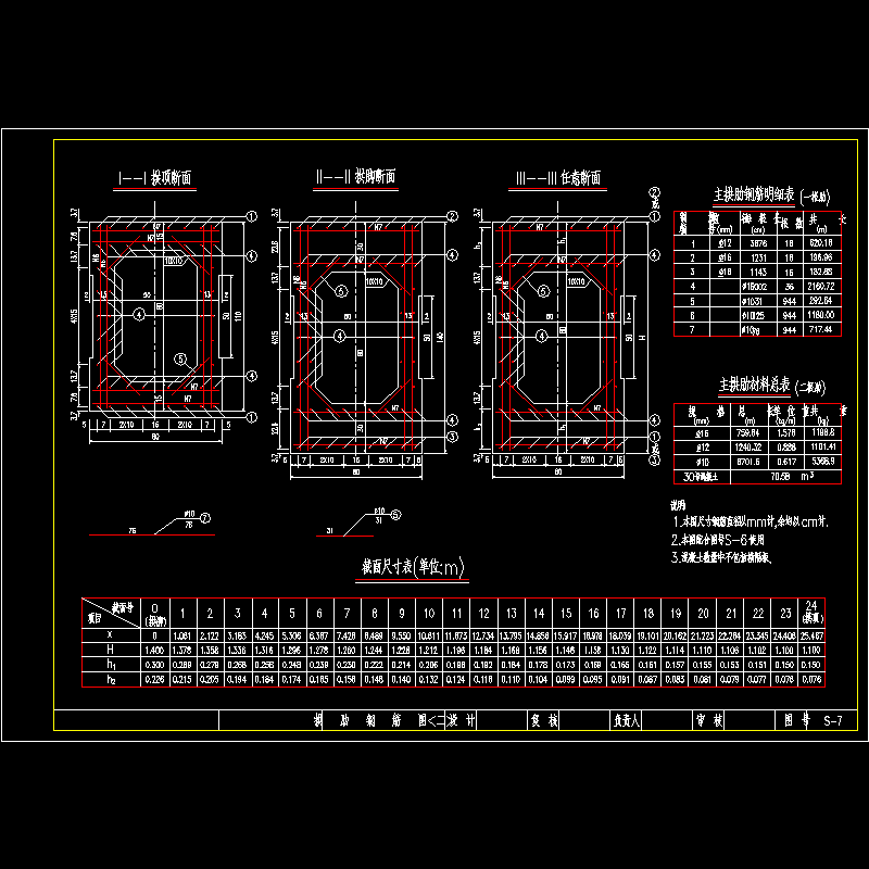 s-07拱肋钢筋图2.dwg