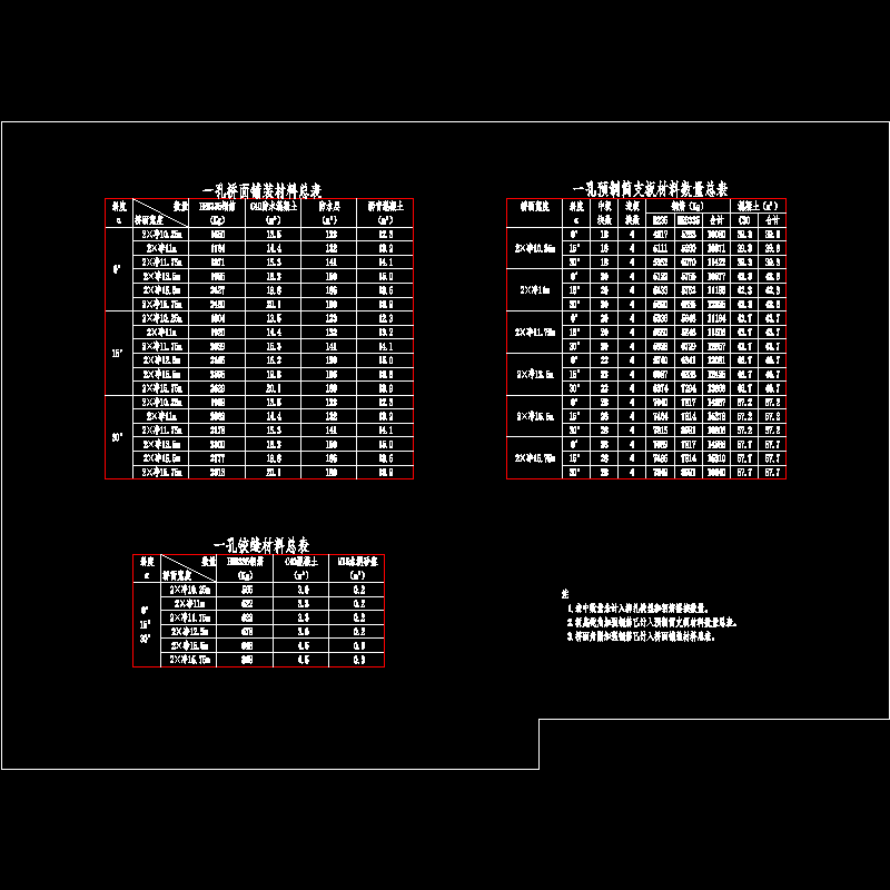 02预制简支板、桥面铺装及铰缝材料数量总表.dwg