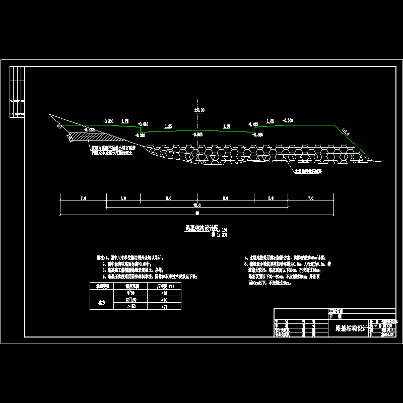 111路基结构设计图.dwg