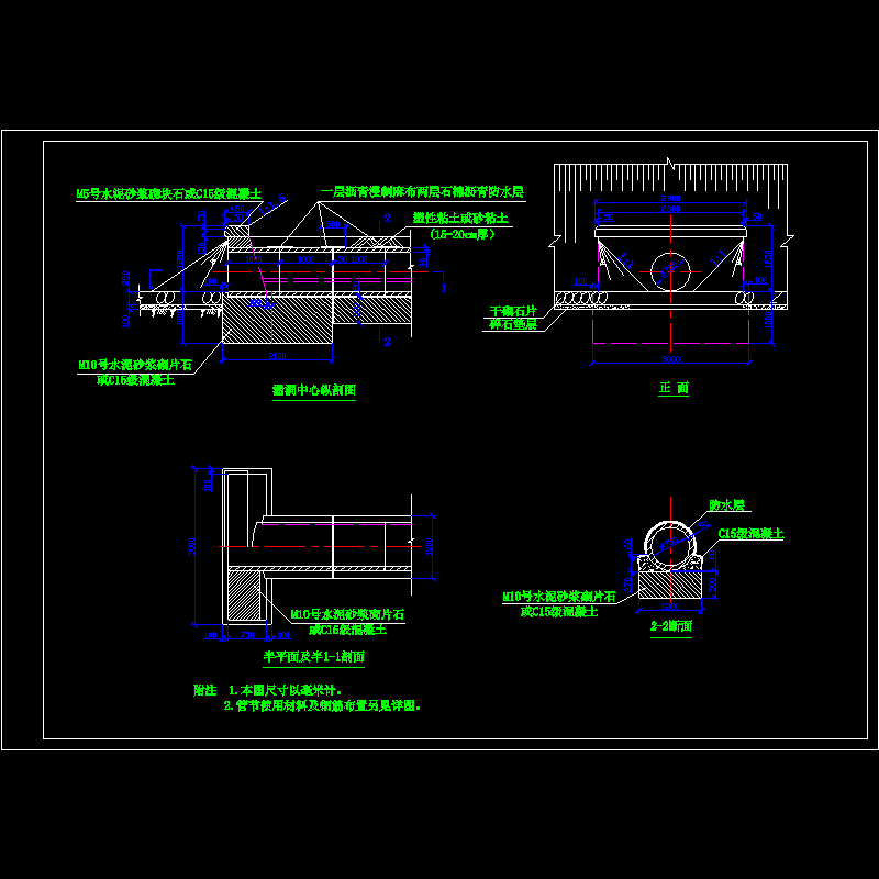 涵洞结构CAD图纸(dwg)