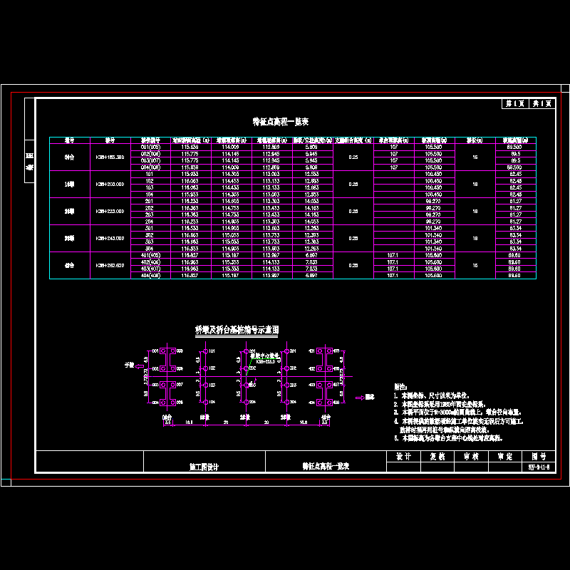 08- 特征点高程一览表.dwg