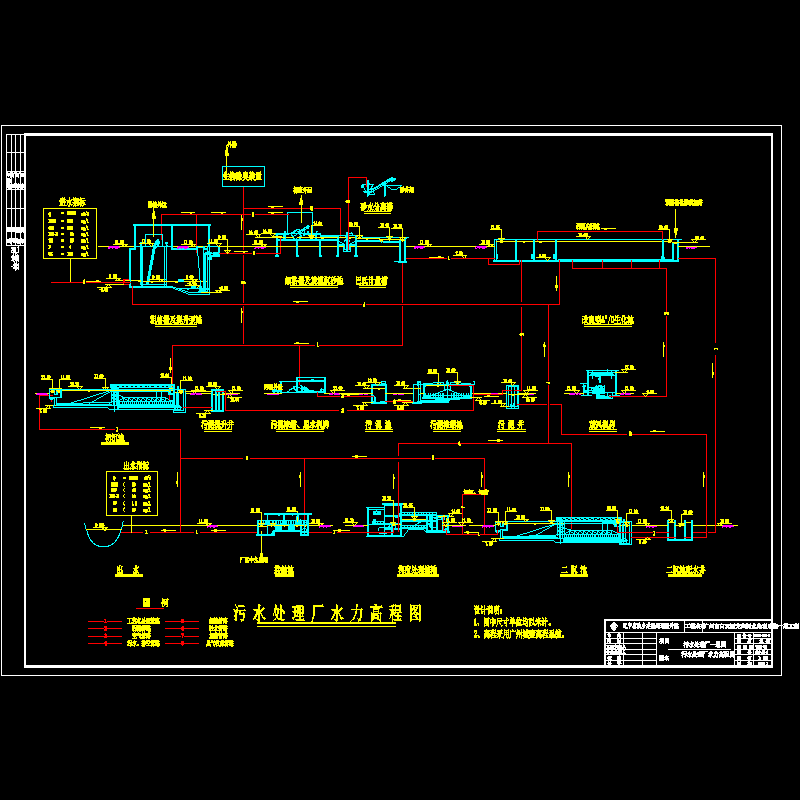 龙归工艺流程图.dwg