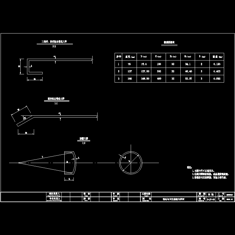 卷边与立柱帽盖大样图_dwg.dwg