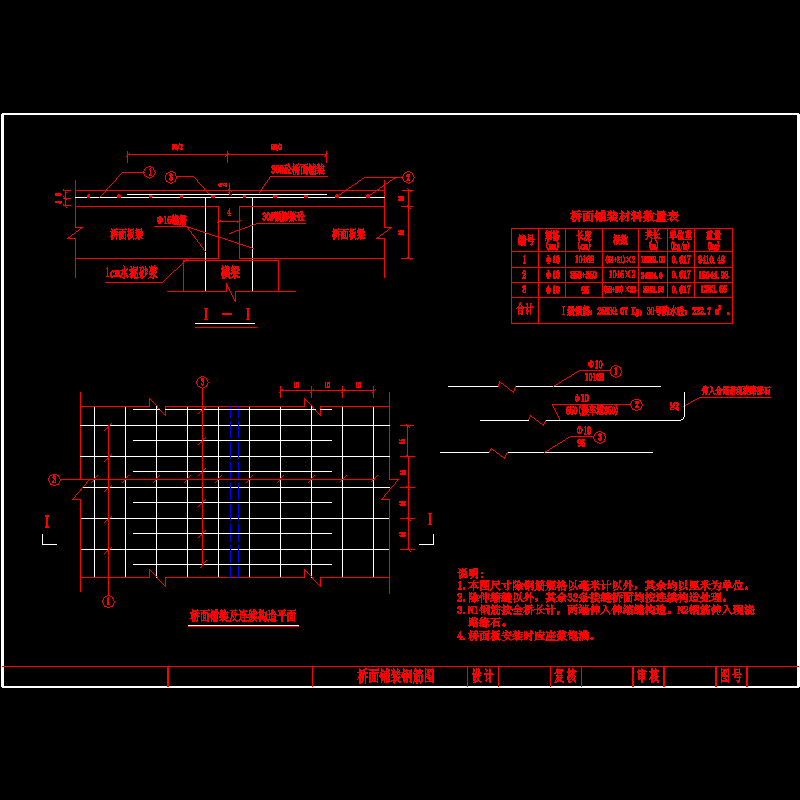 kkgs-24桥面铺装配筋构造图.dwg