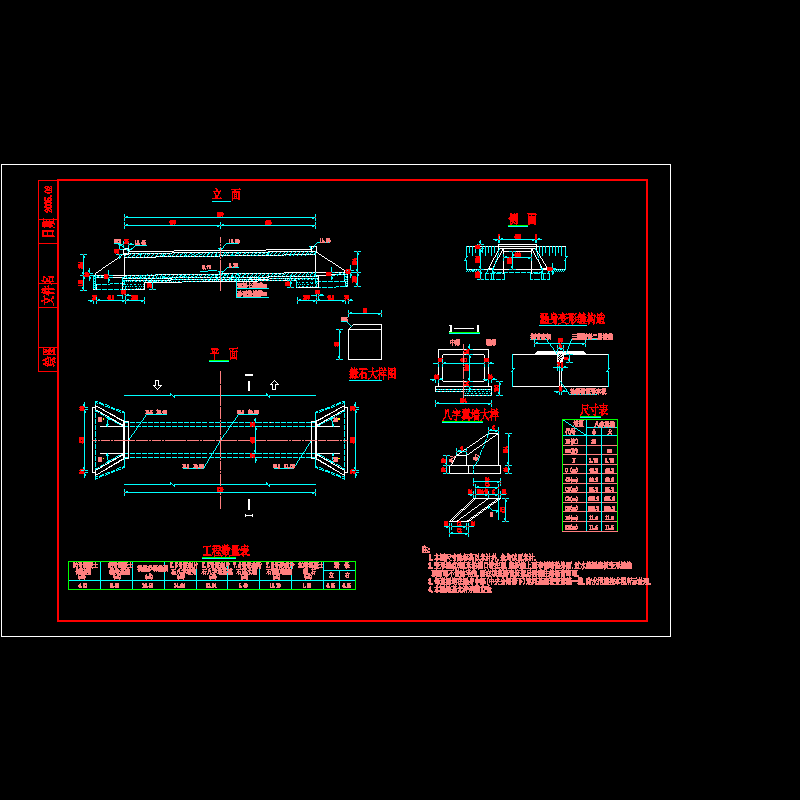 箱涵结构cad施工图纸,平面、立面、侧面、缘石大样图