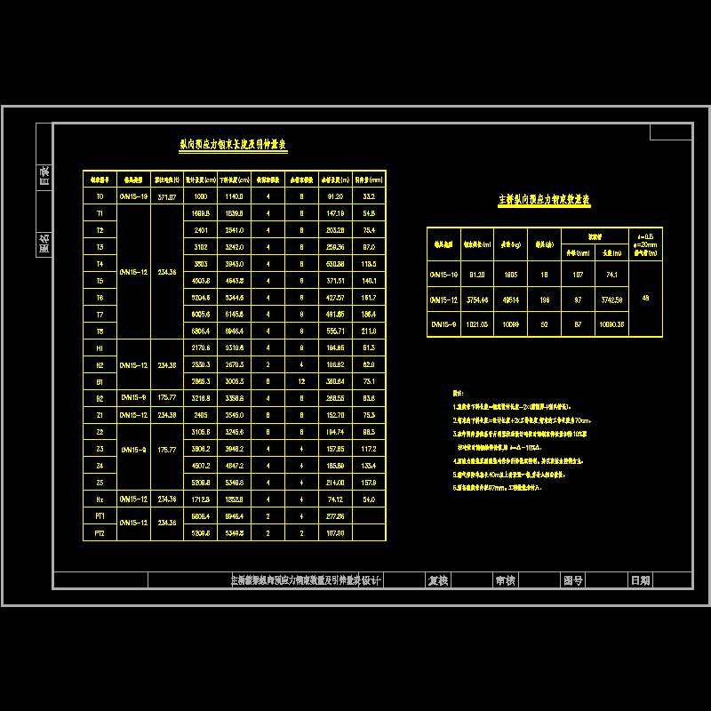 06主桥纵向预应力数量表.dwg