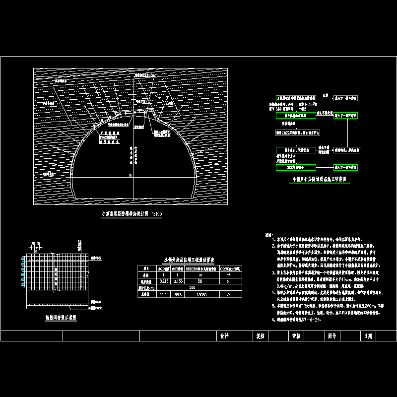 水平岩层防塌动态设计图.dwg