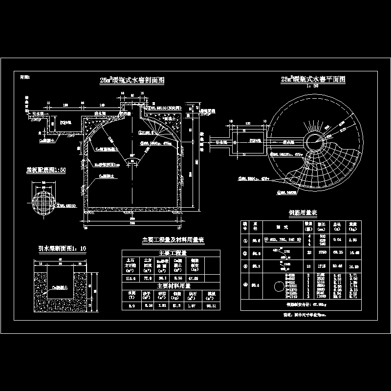 盖板配筋图 - 1