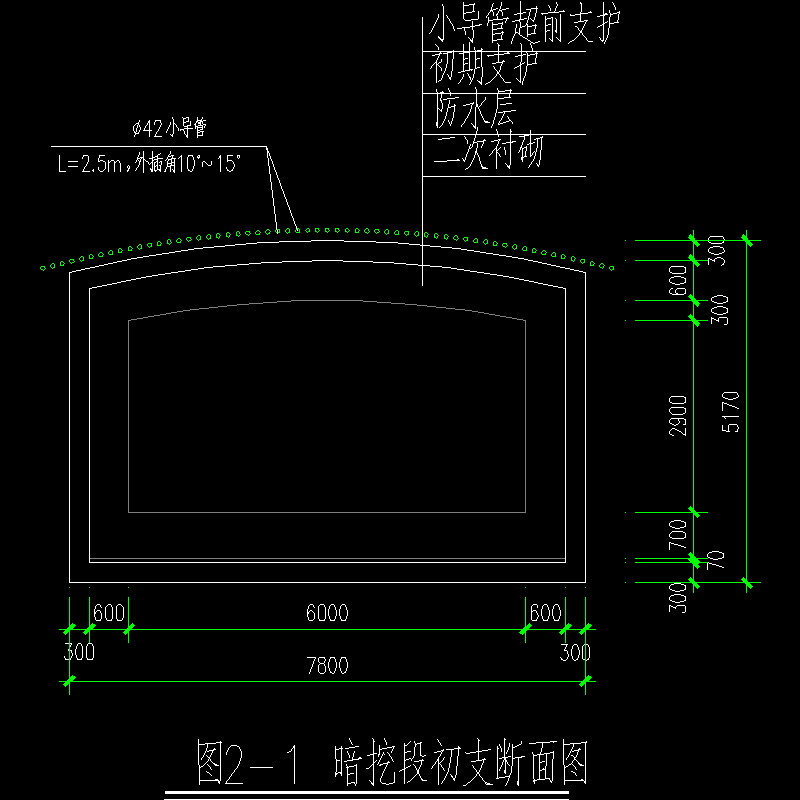 暗挖段初支断面图.dwg