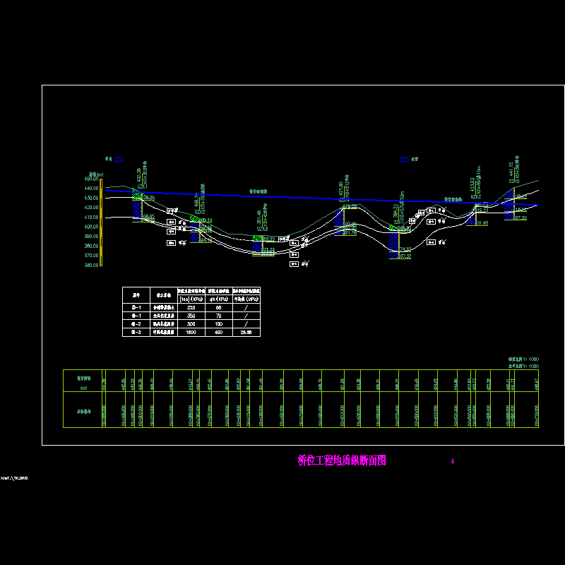 03-地质纵断面图.dwg