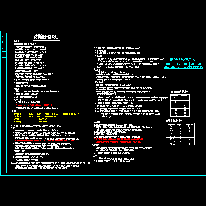 [CAD]门钢结构4S店结构设计说明.dwg