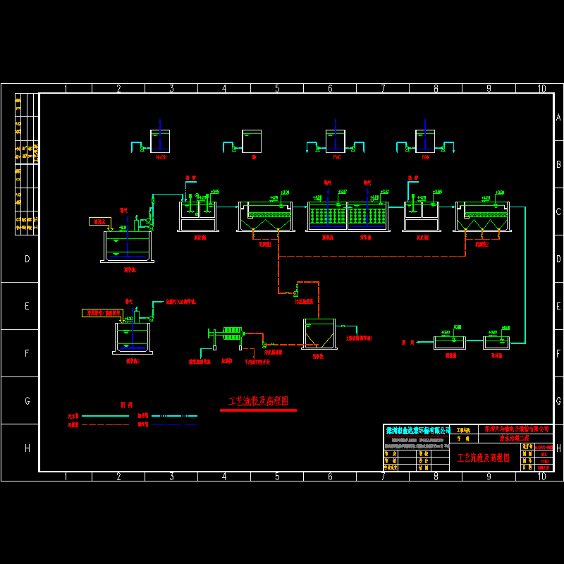 s02)工艺流程及高程图.dwg