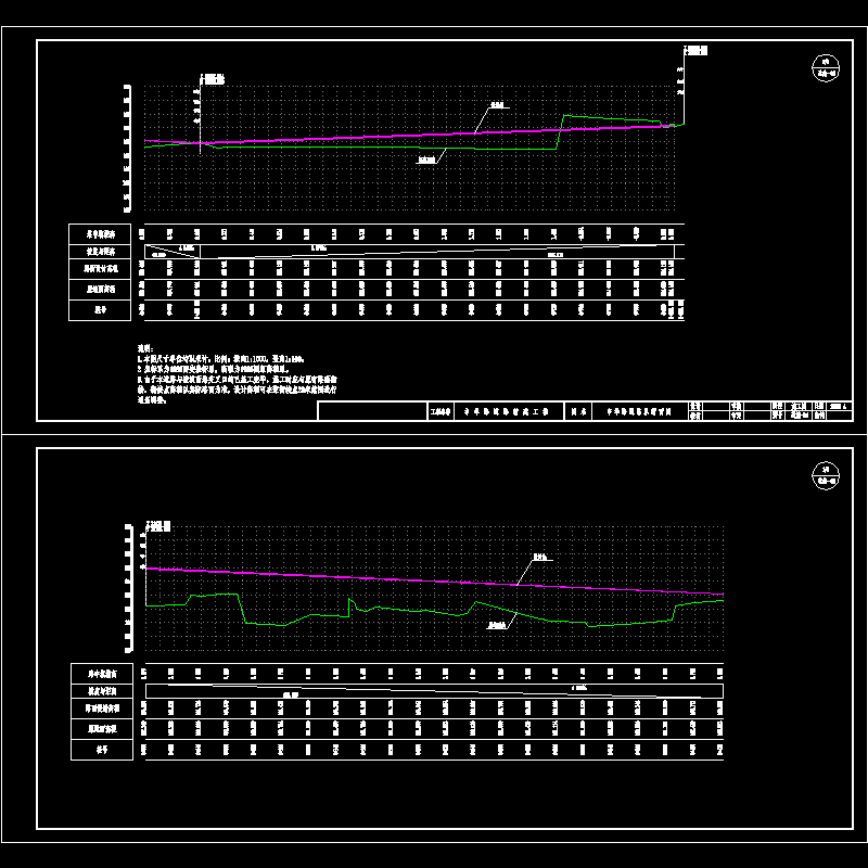 4丰华路道路纵.dwg