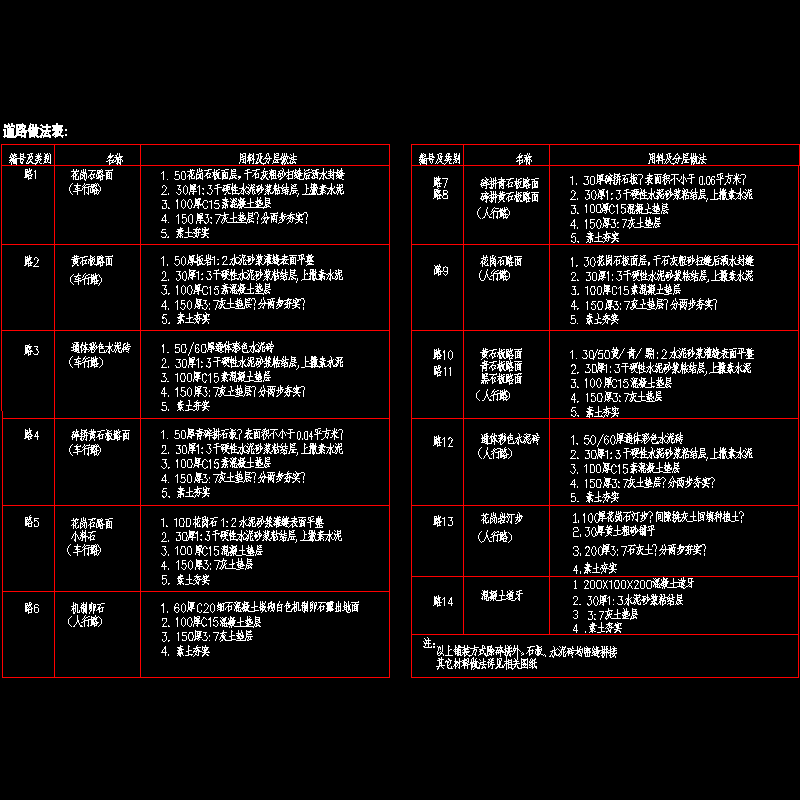 做法表39.dwg