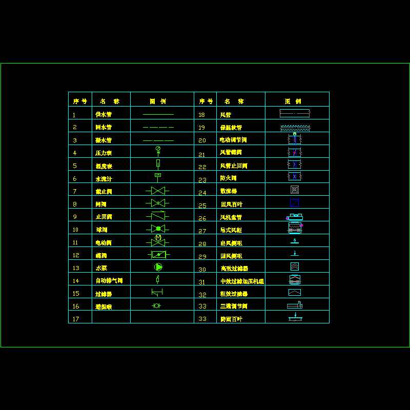 图例表.dwg