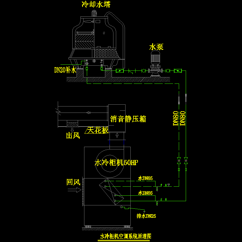 水冷柜机空调系统原理图.dwg