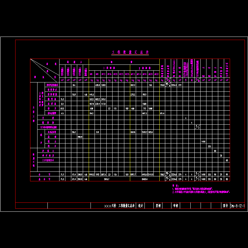 svi2-8-12-1.dwg