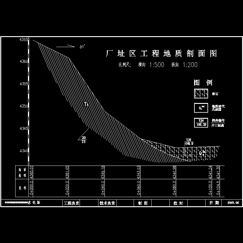 厂址剖面地质.dwg