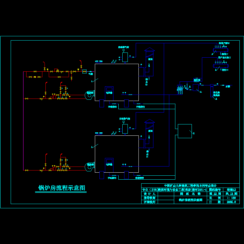 动施12.dwg