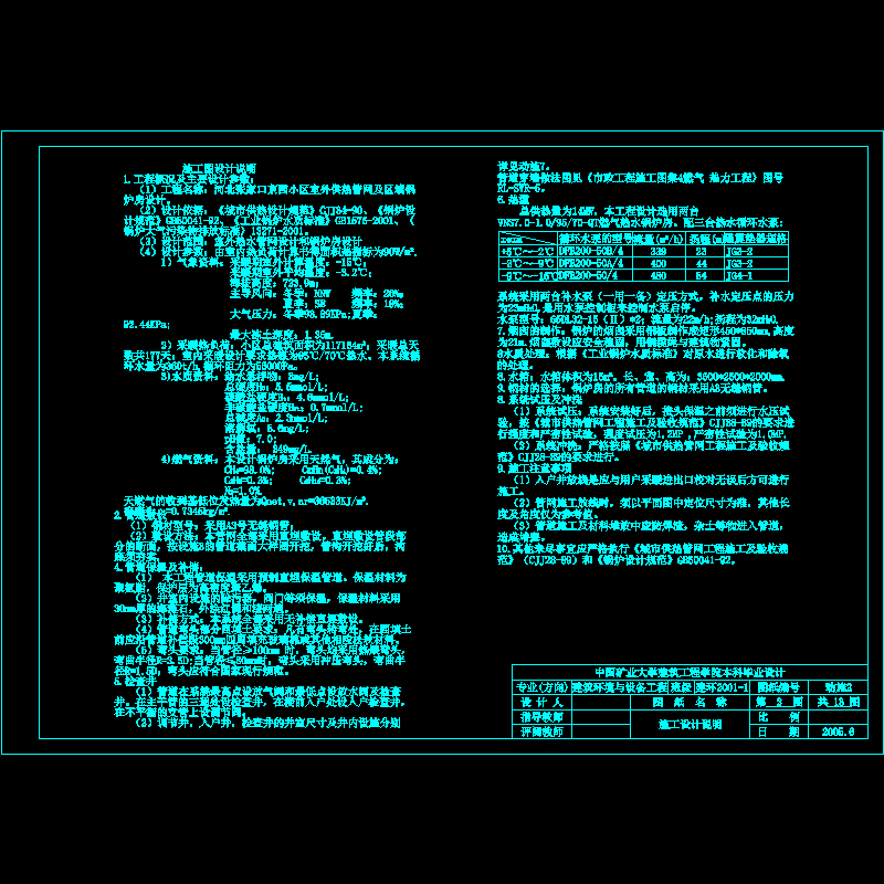 动施2.dwg