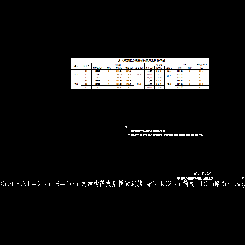 p10 t梁预应力钢束材料数量及引伸量表.dwg